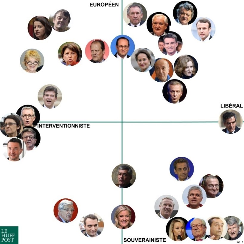 Paysage-Politique-2015